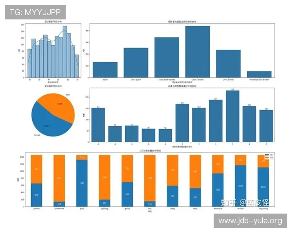 线上娱乐：利用大数据分析优化内容推荐提升用户满意度的实用方法