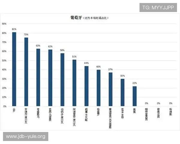 世界杯哥伦比亚对葡萄牙比赛体彩规则说明及投注技巧分享